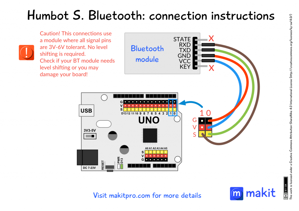 Bluetooth connection instructions